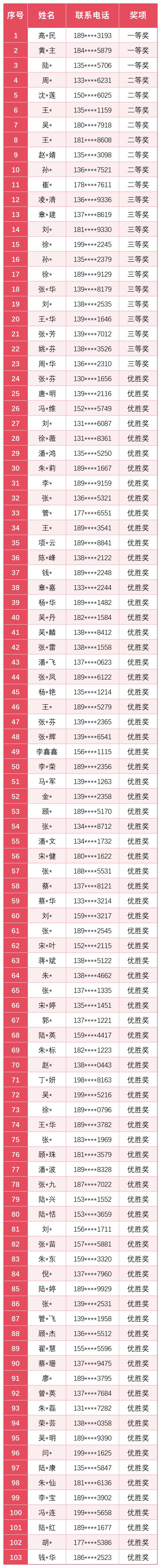 1125_124832_943.jpg 1125_124832_943.jpg